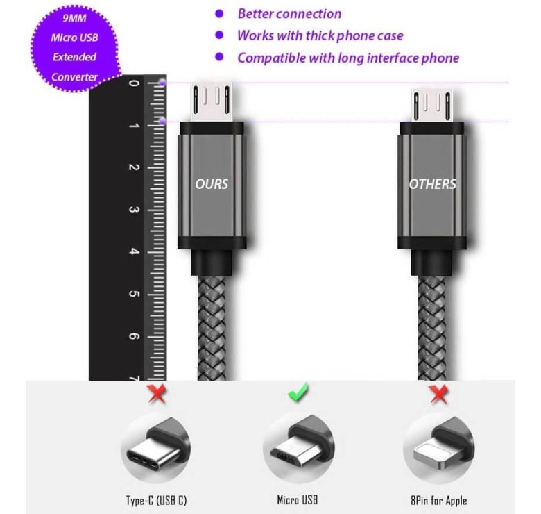 Micro USB кабель з подовженим коннектором 9 мм, усилений Сірий