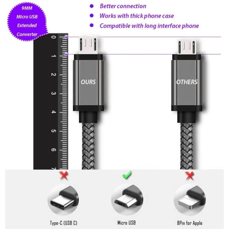 Кабель Micro USB з подовженим коннектором 9 мм, усилений, сірий