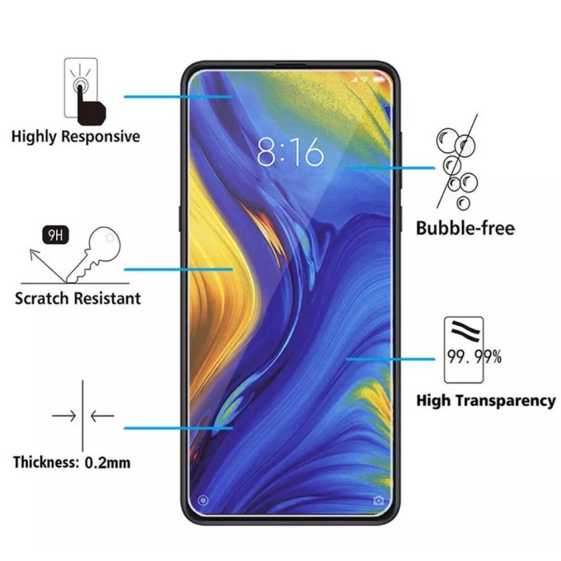 Загартоване захисне скло на Xiaomi Mi Mix 3 Прозоре