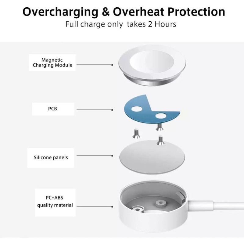Беспроводное зарядное устройство для часов Apple watch 1 метр Белый