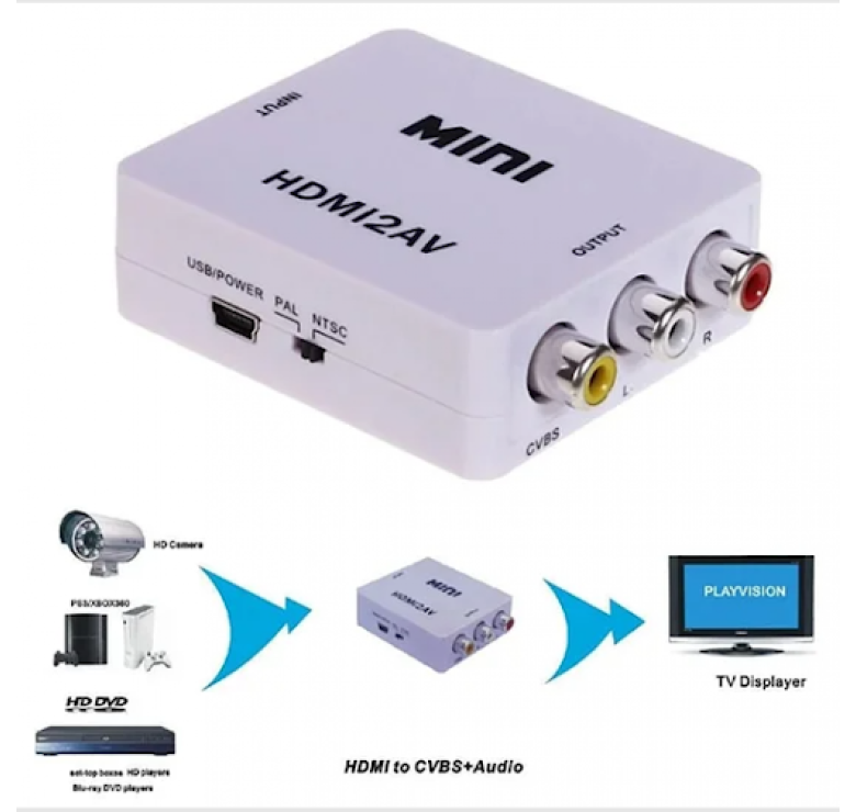 Конвертер HDMI to AV RCA тюльпан переходник / Адаптер 1080p з живленням / Білий