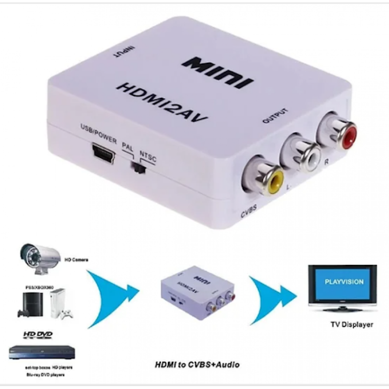Конвертер HDMI to AV RCA тюльпан переходник / Адаптер 1080p з живленням / Білий