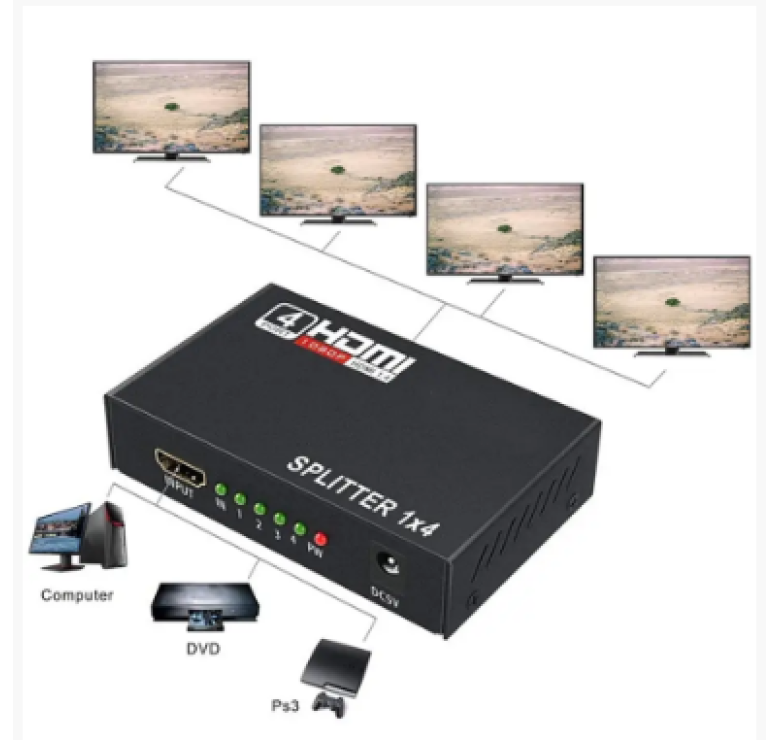 HDMI розгалужувач на 4 порти HDMI SPLITTER 1 in 4 / Чорний
