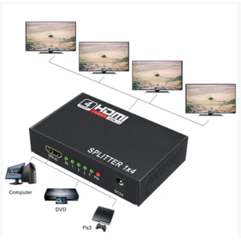 Розгалужувач HDMI на 4 порти, HDMI SPLITTER, чорного кольору