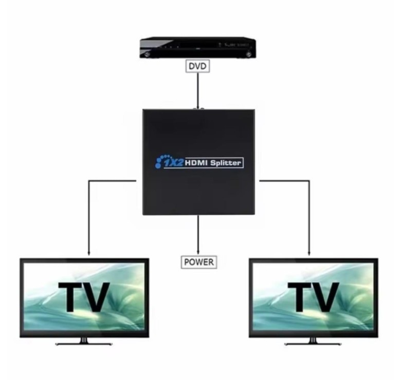 HDMI розгалужувач на 2 порти HDMI SPLITTER 1 in 2 / Чорний