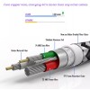 Micro USB кабель з подовженим конектором 9 мм, усилений Синій