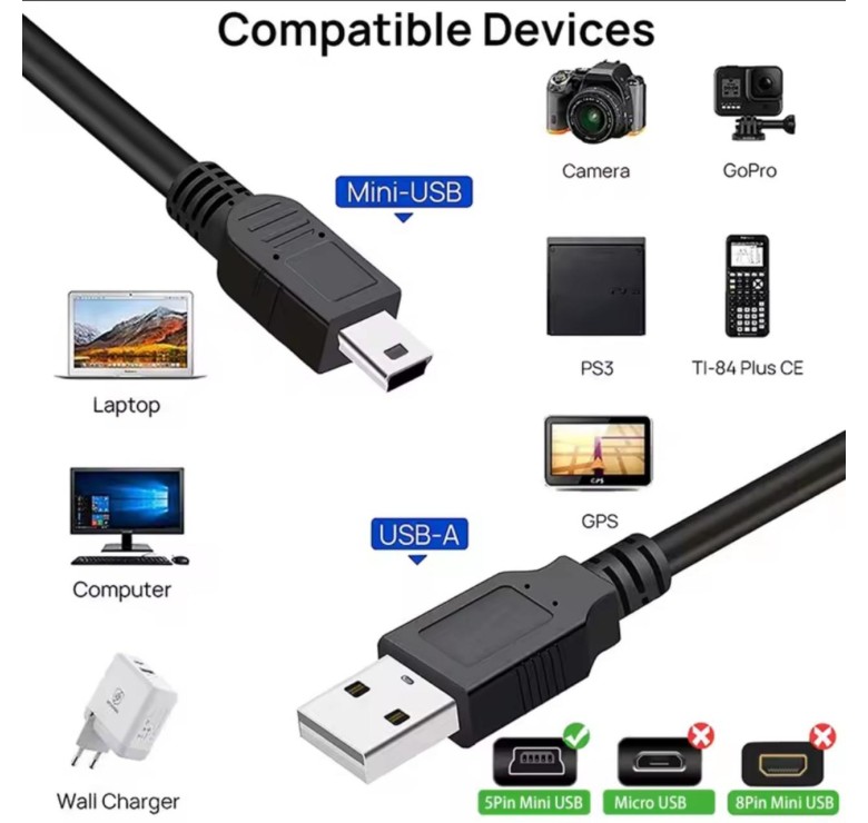 Кабель Mini - USB для плеєрів, колонок, відеореєстраторів / 2 метра / Чорний