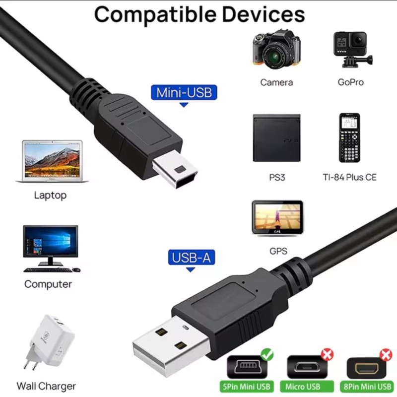 Кабель Mini - USB для плеєрів, колонок, відеореєстраторів / 2 метра / Чорний