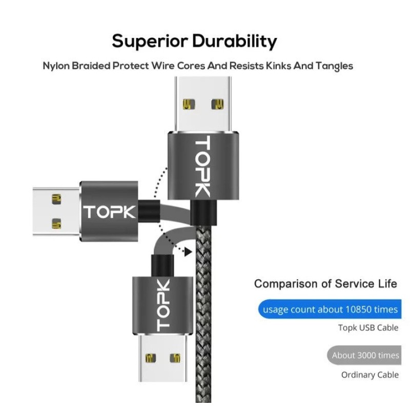 Магнітний Кутовий Micro USB кабель TOPK Сірий 2 метра