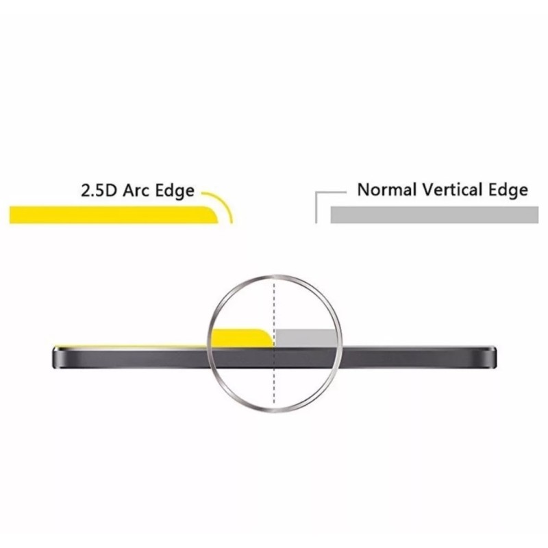 Загартоване захисне скло на Ulefone Armor 7