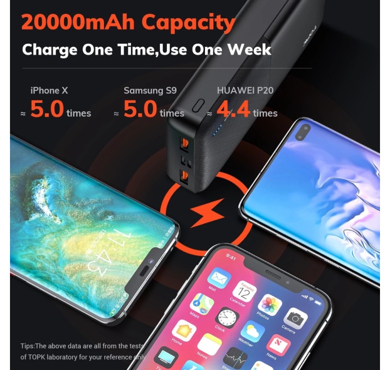 Зарядний пристрій Power Bank TOPK Швидка зарядка QC 3.0 20000 mAh Чорний