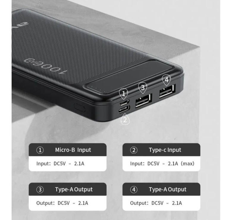 Зарядный Power Bank Awei P5K / Быстрая зарядка 5 вольт 2.1 Ампера / 10000 mAh / Черный
