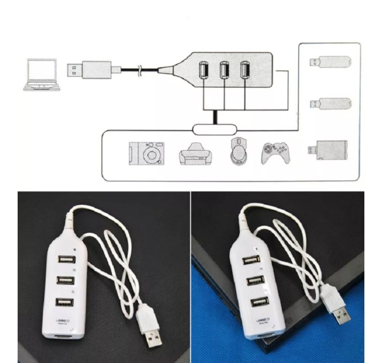 USB хаб Hi-Speed / USB 2.0 / 4 порти USB / 40 см. / Білий