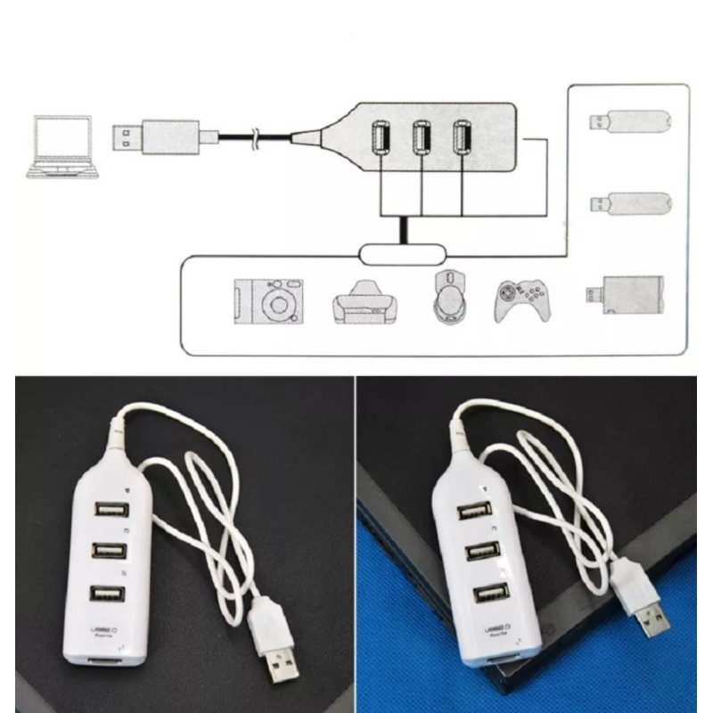 USB хаб Hi-Speed / USB 2.0 / 4 порти USB / 40 см. / Білий