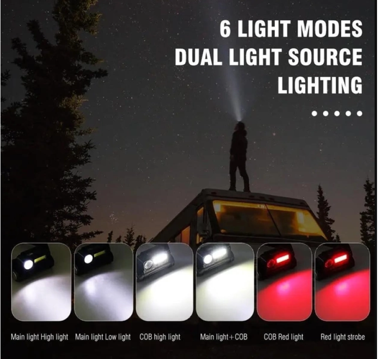 Налобний ліхтар "Multifunctional Headlamp" XPE+COB / Type-C USB / Чорний