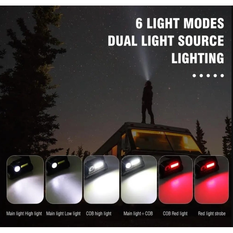 Налобный фонарь "Multifunctional Headlamp" XPE+COB / Type-C USB / Черный