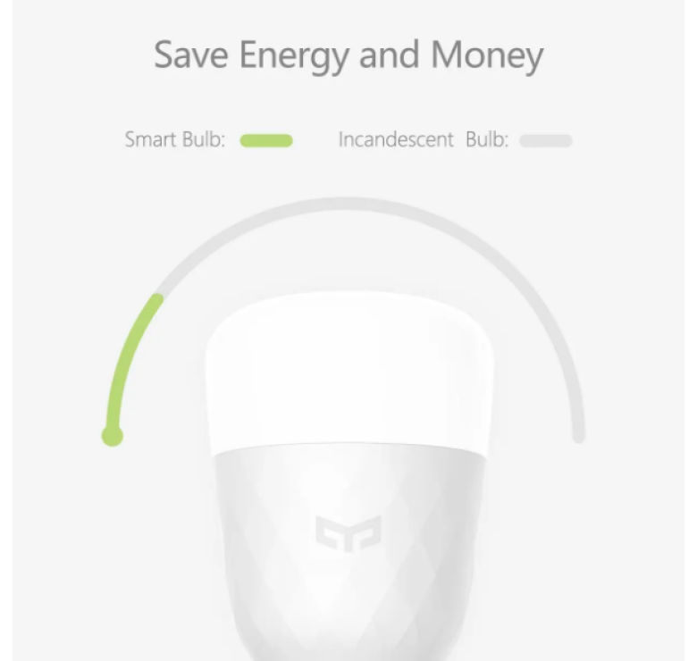 Розумна світлодіодна лампа Yeelight Smart LED Bulb (Color) with Voice Control / 10W