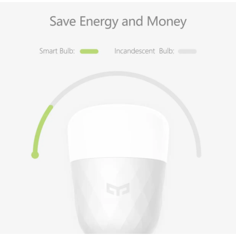 Розумна світлодіодна лампа Yeelight Smart LED Bulb (Color) with Voice Control / 10W