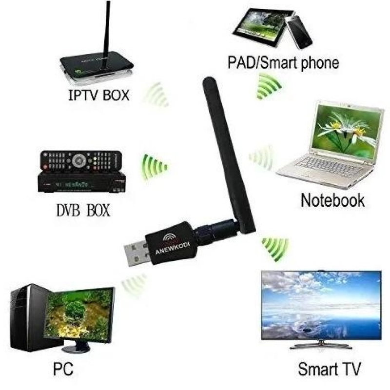 Wi-Fi USB 2.0 модуль Wireless (2367) / Адаптер 802.IIN / 300 Mbps / Чорний