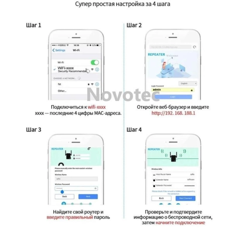 Репитер Wireless / Wi-Fi Усилитель 300 Мбит / Беспроводной Wi-Fi репитер с двумя антеннами / Белий