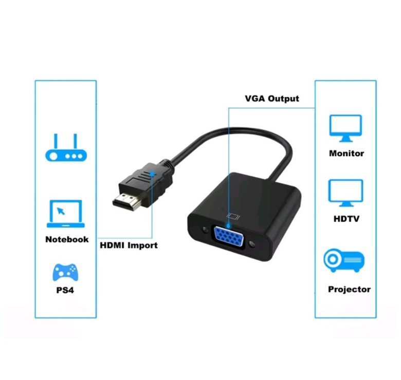 Переходник HDMI – VGA для передачи видео и аудио сигнала / Черный