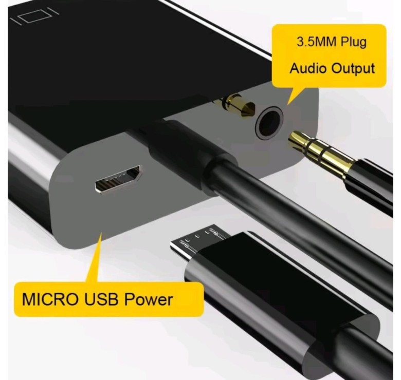 Переходник HDMI – VGA для передачи видео и аудио сигнала / Черный